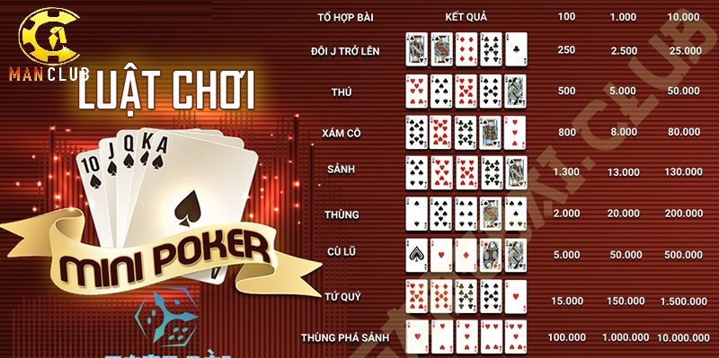 bi kip choi mini poker hieu qua Bí kíp chơi mini poker hiệu quả