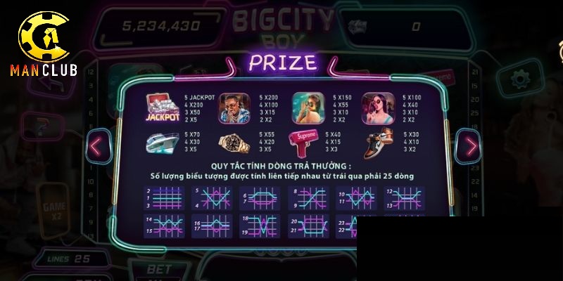 meo choi bigcity boy hieu qua tu cao thu Mẹo chơi bigcity boy hiệu quả từ cao thủ